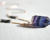 the Fluorite Point necklace