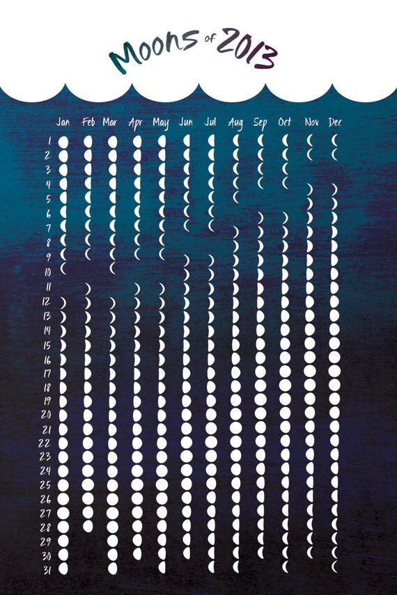 2013 Moon phase calendar- happy moon phase calendar, digitally printed, 12x18