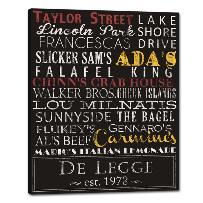 Family Wall Decor ABOUT US Typography "ELITE" Series Word Art Canvas art personalized Words and phrases wall art 30X40
