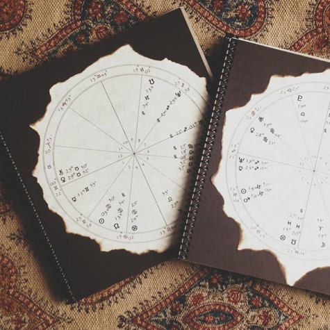 44 High Vibration Astrology BirthChart BOOK/Over 50 Pages All about You, Your Path and Purpose. Empowering YOU to THRIVE