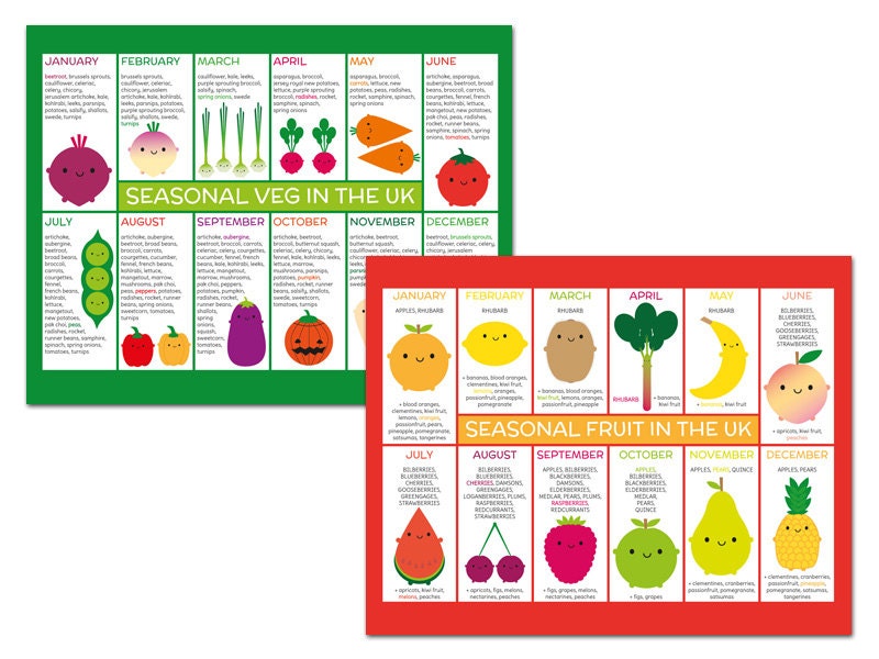 UK Seasonal Fruit & Vegetables - Kawaii Fridge Magnets