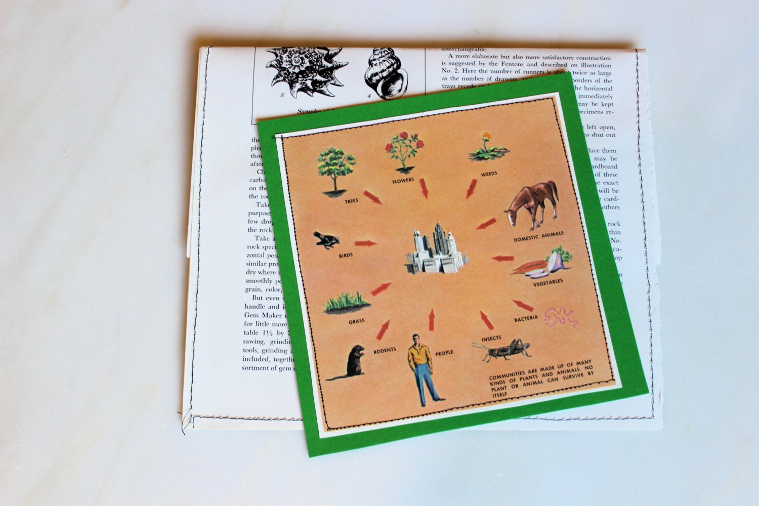 communities - vintage handmade card
