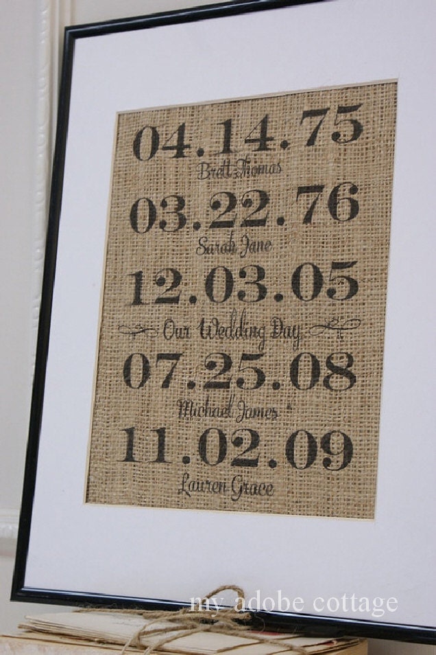 Burlap Family Artwork