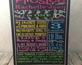 Chalkboard Style Childs Room Typography, Childs Milestones, Nursery Room Sign, Birthday Party, Cake Smash Photo Prop. 18 X 24 inch, 1-Sided.