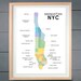 Manhattan Neighborhood Map ART PRINT (various sizes available - 11x14 - 20x30 inches)