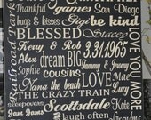 Personalized Family Subway Art/ Customized Wood sign