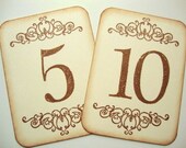 Wedding Table Numbers Vintage Scroll French Country