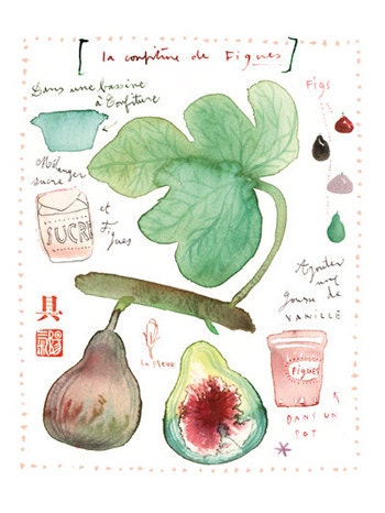 Kitchen art print, Fig jam recipe watercolor painting, 8x10 poster, Botanical kitchen decor, Fruit illustration, Food artwork
