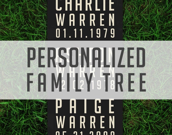 Custom Family Tree Poster