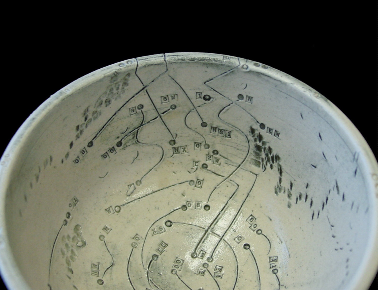 Chart Bowl