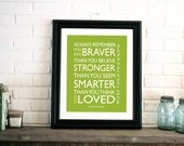 Custom Baby Print 8x10 Wall Art - Famous Quote by Christopher Robin Winnie the Pooh - original design by a drop of golden sun