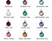 Add a birthstone channel drop