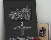 Personalised custom Typography Christmas DIY keepsake Printable Birthday fall anniversary word Wall art Print housewarming Family Tree mom