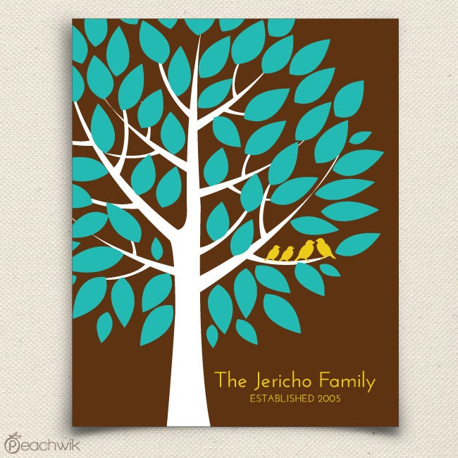 Personalized Family Tree - The Famwik - A Peachwik Art Print Keepsake Housewarming Gift - Personalized Family Art Print - Birds in a Tree