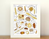 Kitchen Art Home Decor Poster French Breads 8x10 art print Pains Francais Gourmet foodie food brown typographic print