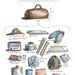What to Pack to Travel The World per Nellie Bly