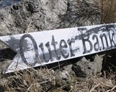 Outer Banks North Carolina Sign