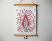 Mini Printed Fabric Vintage Style School Science Chart with Wood Trim - Structure of Flame (9" x 12")