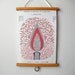 Mini Printed Fabric Vintage Style School Science Chart with Wood Trim - Structure of Flame (9" x 12")