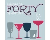 Personalised 40th Birthday Card