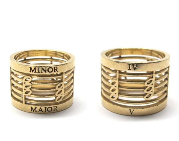 Secret Chords Ring