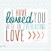 Everlasting Love // COLOR CHOICES // Christian Faith Scripture Art for Baby Boy Teen Tween Room or Home Decor