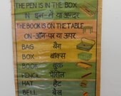 Vintage Indian Vocabulary Teaching Chart