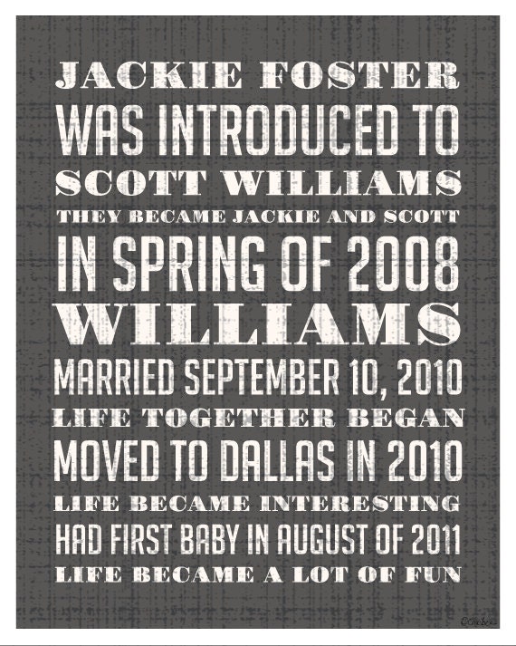 Custom Timeline of Events of Dates, Story, Information, Wedding or Personal Events
