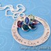 Large Eternity Circle Necklace with Birthstones, Sterling Silver Name Necklace, Mommy Necklace, Personalized Eternity Necklace, Handstamped