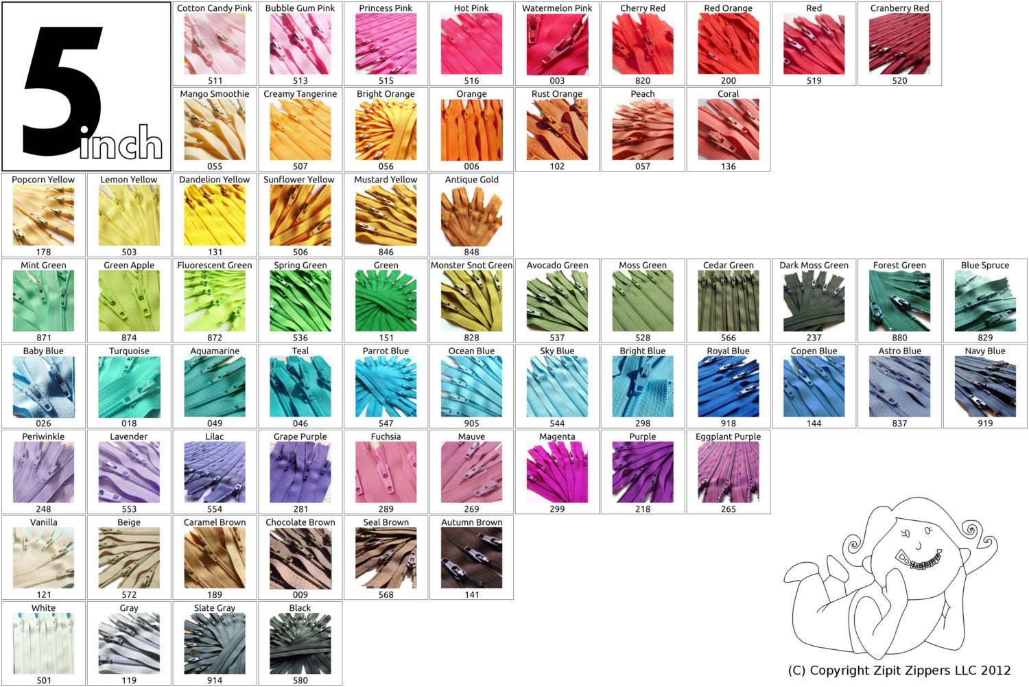 50 Mix and Match 5 Inch YKK Zippers Choose your own colors red orange green yellow blue purple black white brown grey pink