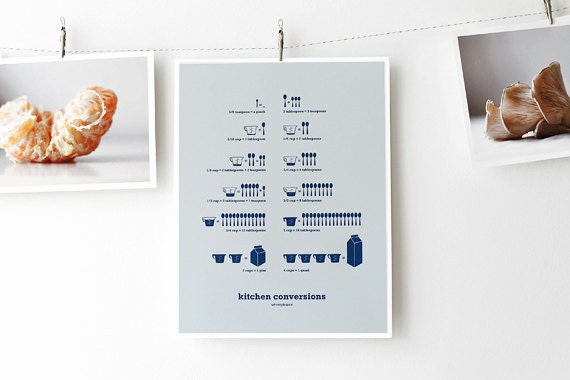 Blue Kitchen Conversions Art Print, 8.5x11 - Kitchen Art - Kitchen Posters - Kitchen Measurements