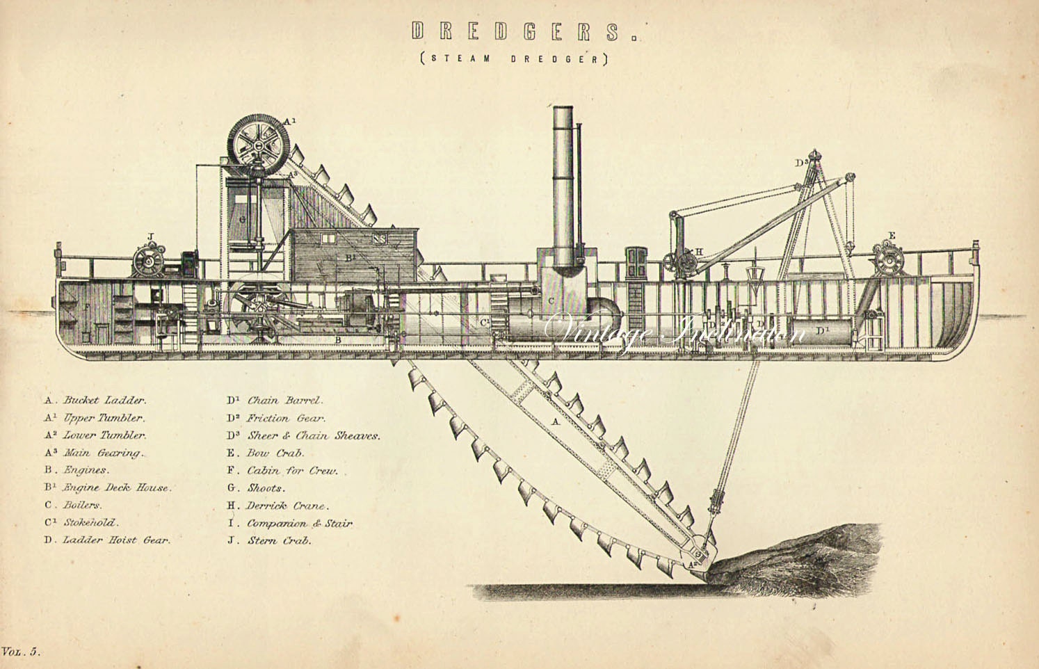 1890 STEAM DREDGER ship boat plate 5, vintage print, nautical ocean ship chart wall art vintage b/w engraving illustration