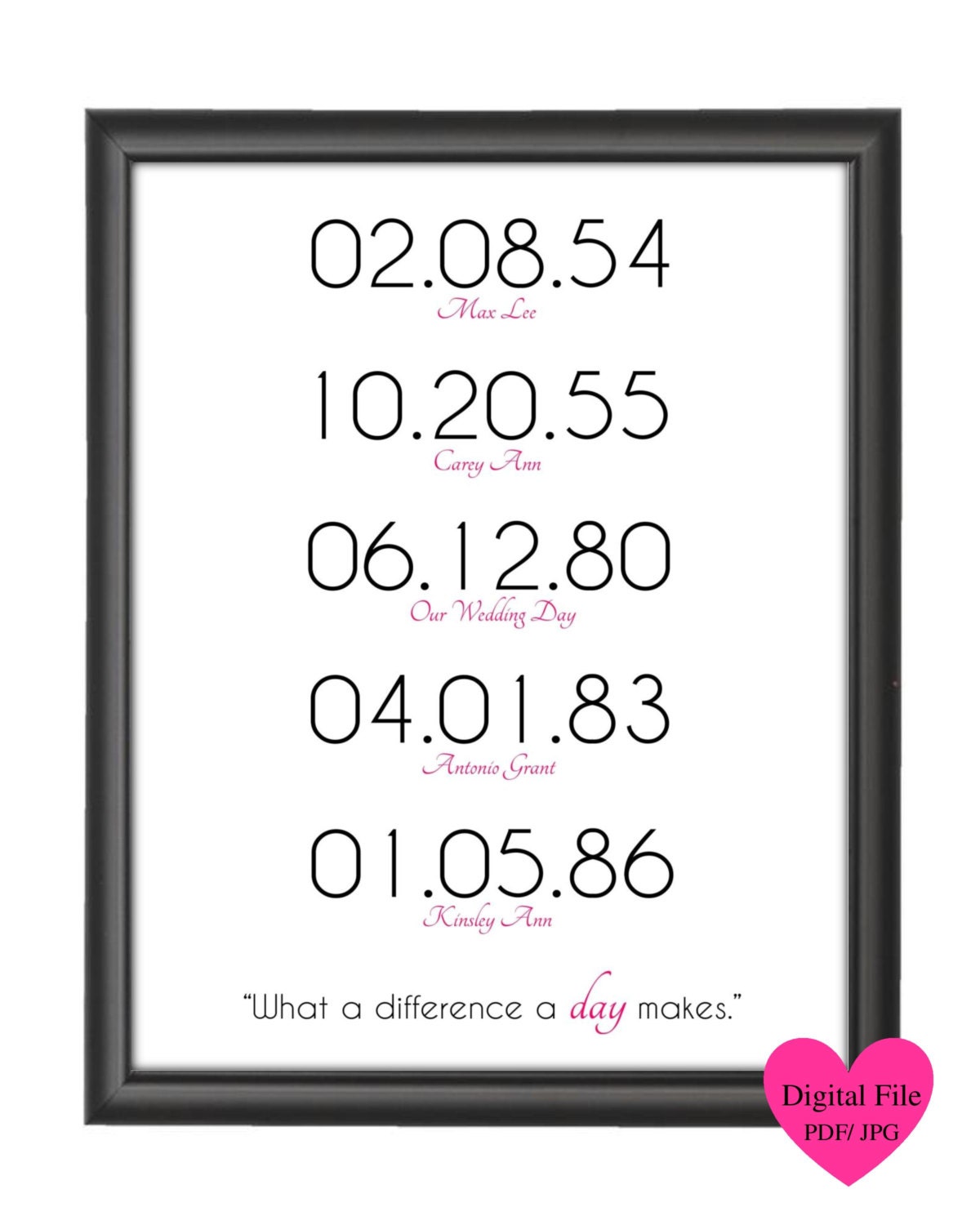 Printable (PDF) Simply Chic Special Dates Print. Can do any colors. No.184 Il_570xn
