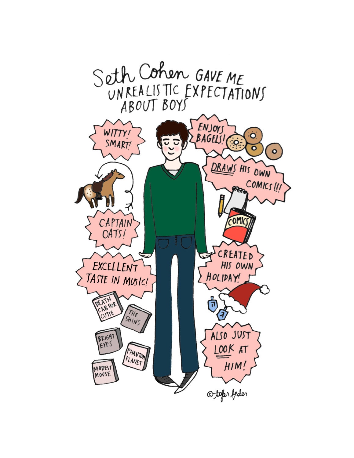 Seth Cohen Print - Hand-Illustrated