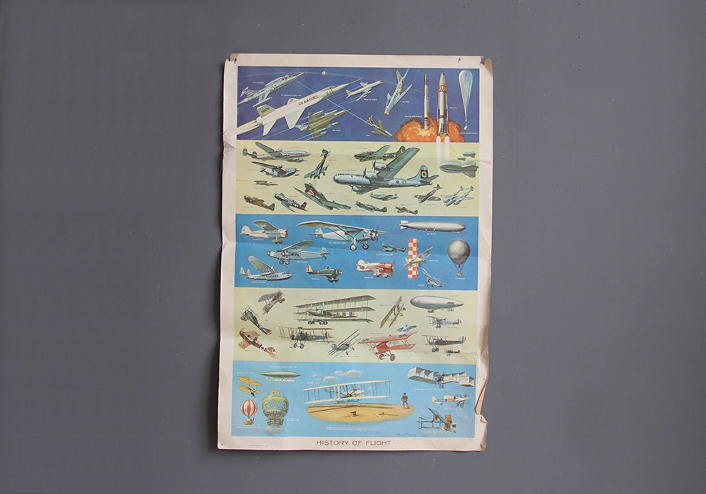 Large Original "History of Flight"  1950's Educational Space Poster