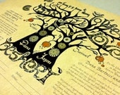 Beshert (Soulmate) Trees - Wedding Contract or Ketubah