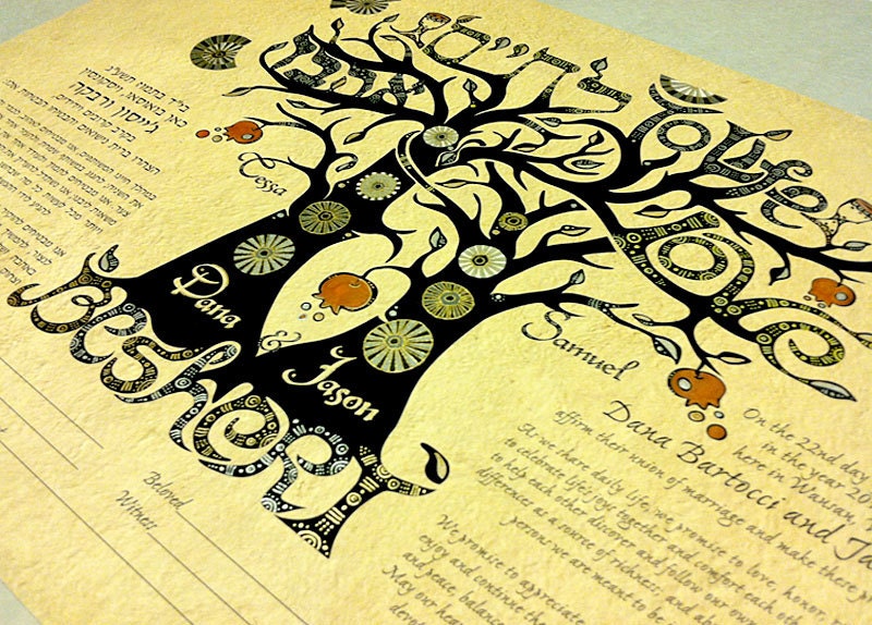 Beshert (Soulmate) Trees - Wedding Contract or Ketubah