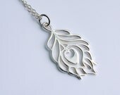 Peacock Feather Necklace With Sterling Silver Charm Pendant