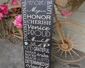 Custom Typography Word Art, Home Sign, Subway Sign, Family Rules, Memories, Phrases & Quotes, 12 X 36 inch.