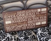 Typography Word Art, Family Rules, Subway Style Sign. Your  Words, Rules, Memories, Phrases and Quotes. Typography Sign. 12 X 24 inches.