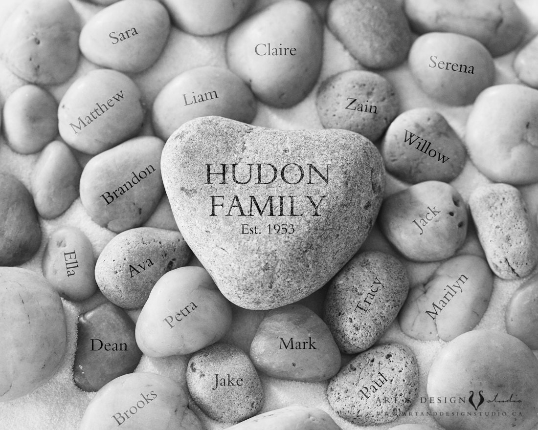 Grandparent Gift Unique - Personalized family tree, geneology tree, custom family  - 8x10 wall art