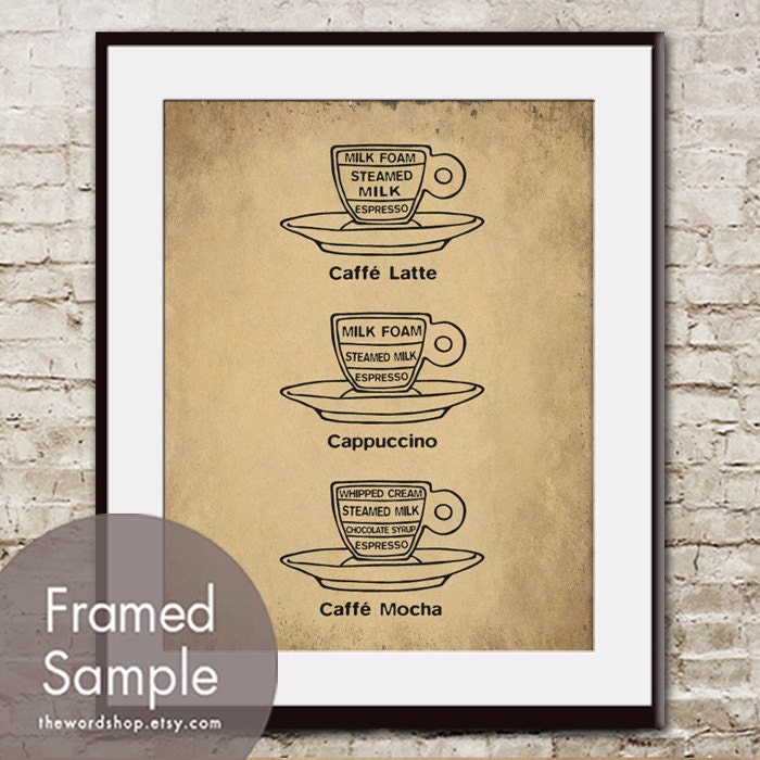 Caffe Latte, Cappuccino and Caffe Mocha (cafe cup art) 8x10 Print (Featured in Corkboard and Black) Buy 3 Get One Free