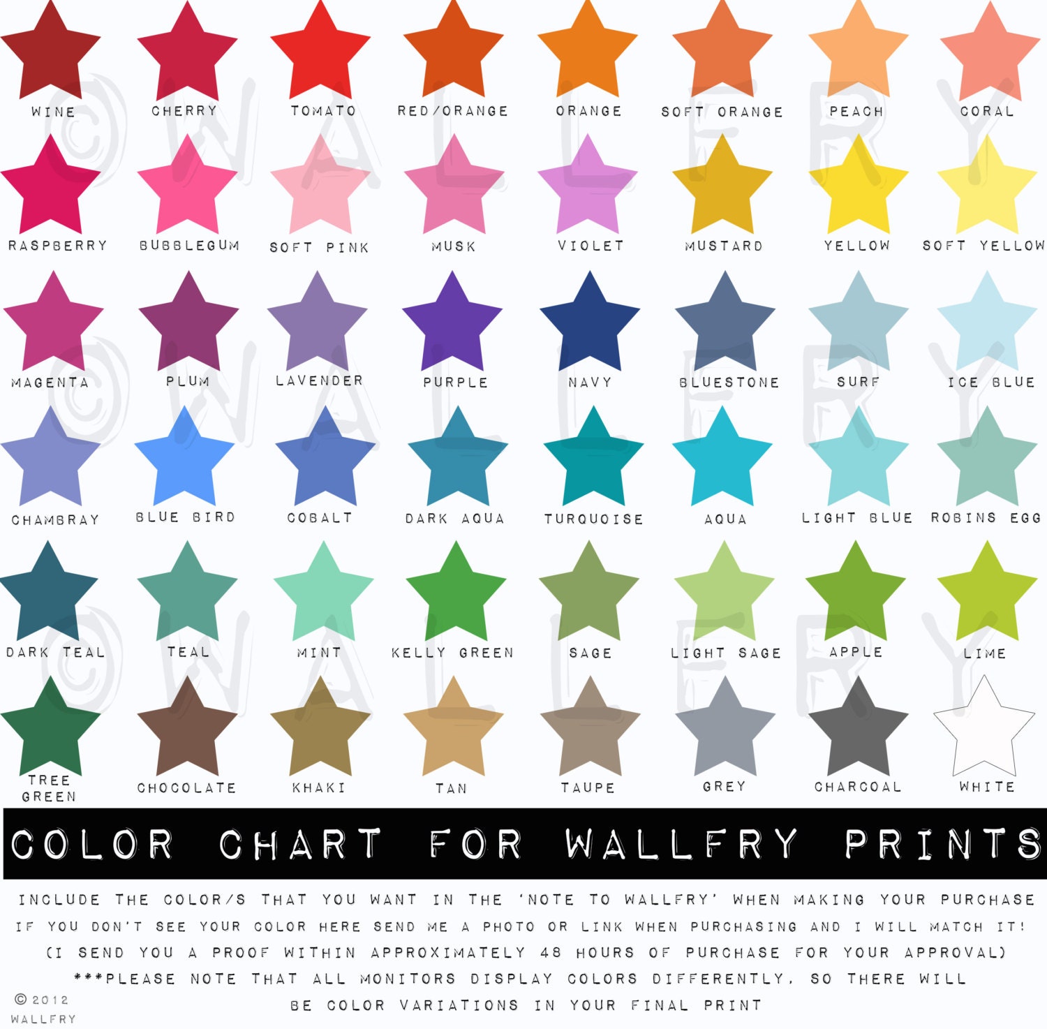 Bathroom art prints. Bathroom Rules. Kids bathroom wall quotes. Wash Brush Floss Flush. Typography. Set of 4 11x14 prints by WallFry