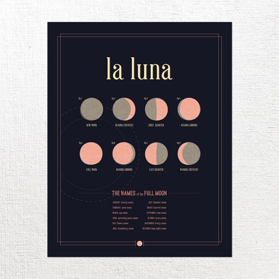 La Luna Print