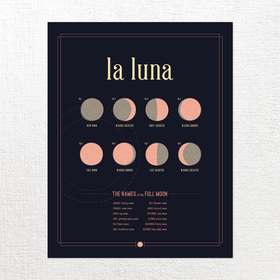 La Luna Print