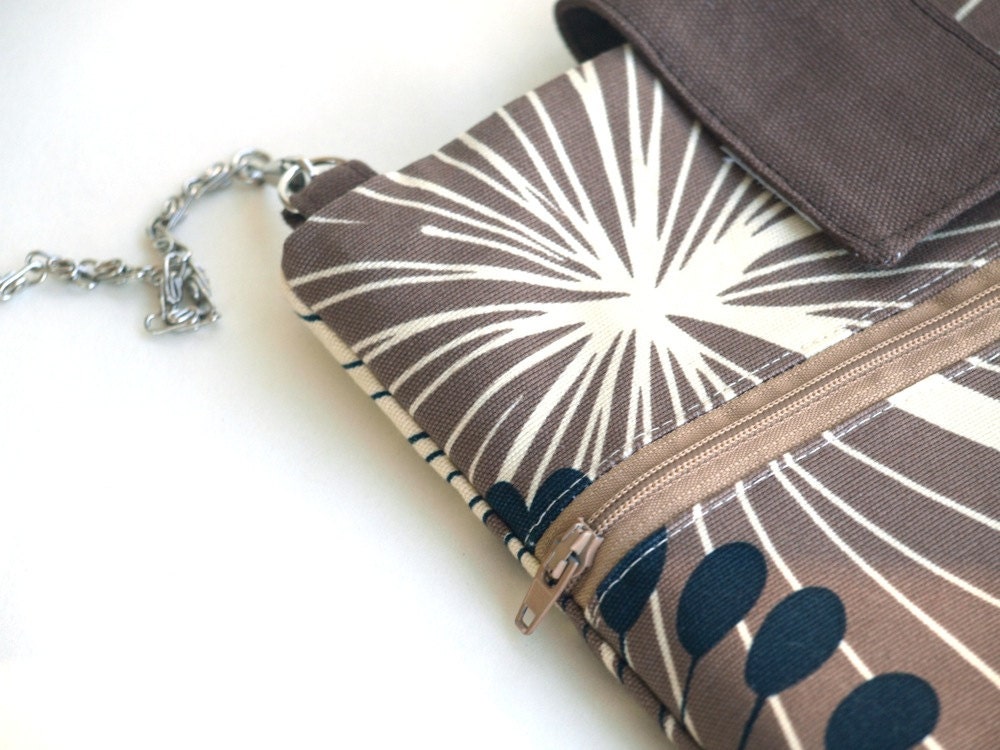 Kindle Bag, Galazy Nexus, 7 inch Tablet Bag,  iPad Mini Cover,  Kindle Fire, Kobo Vox Cover, Nook Tablet Case Cover