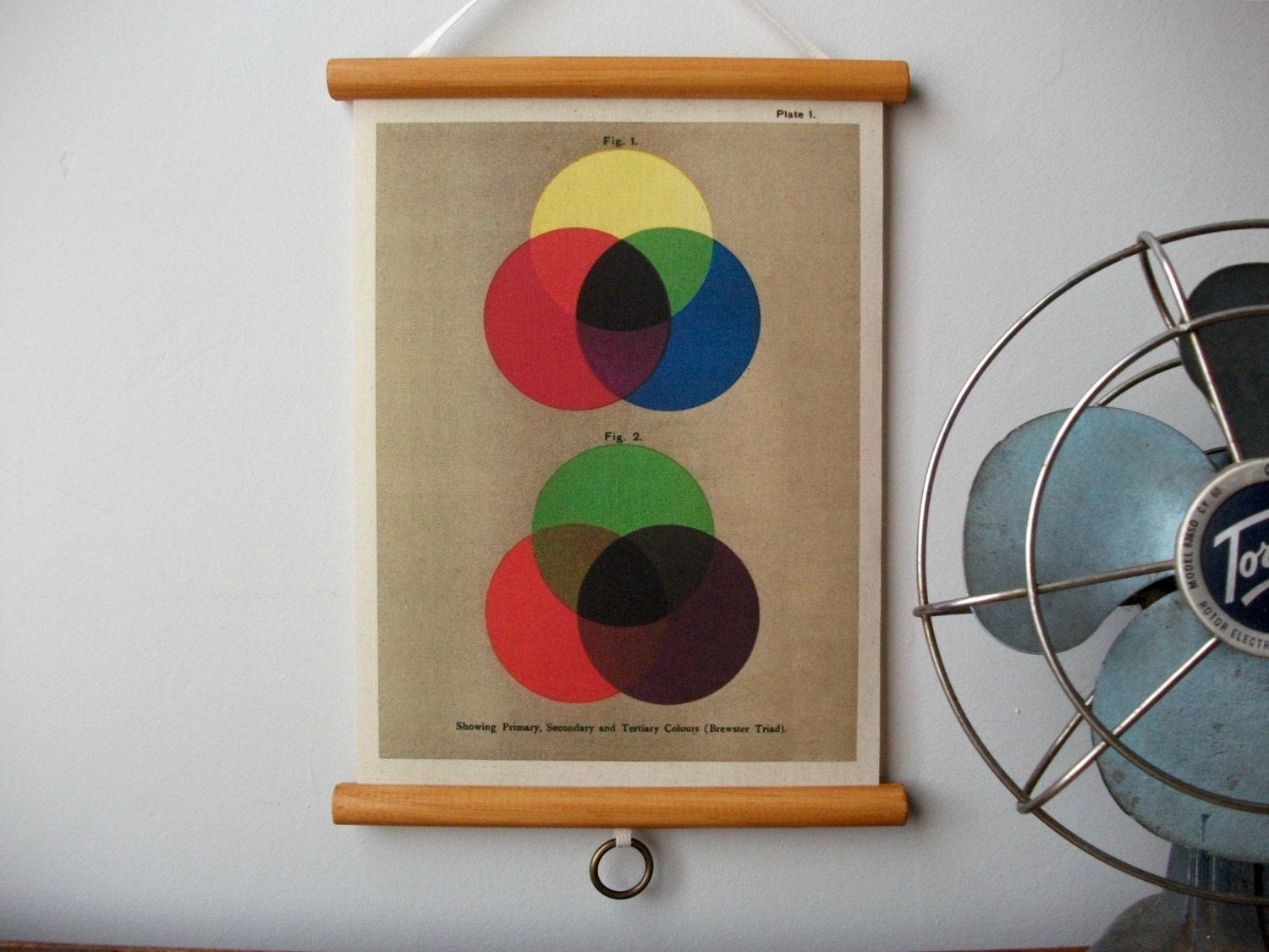 Mini Printed Fabric Vintage Style School Science Chart with Wood Trim - Colour Chart (9" x12")