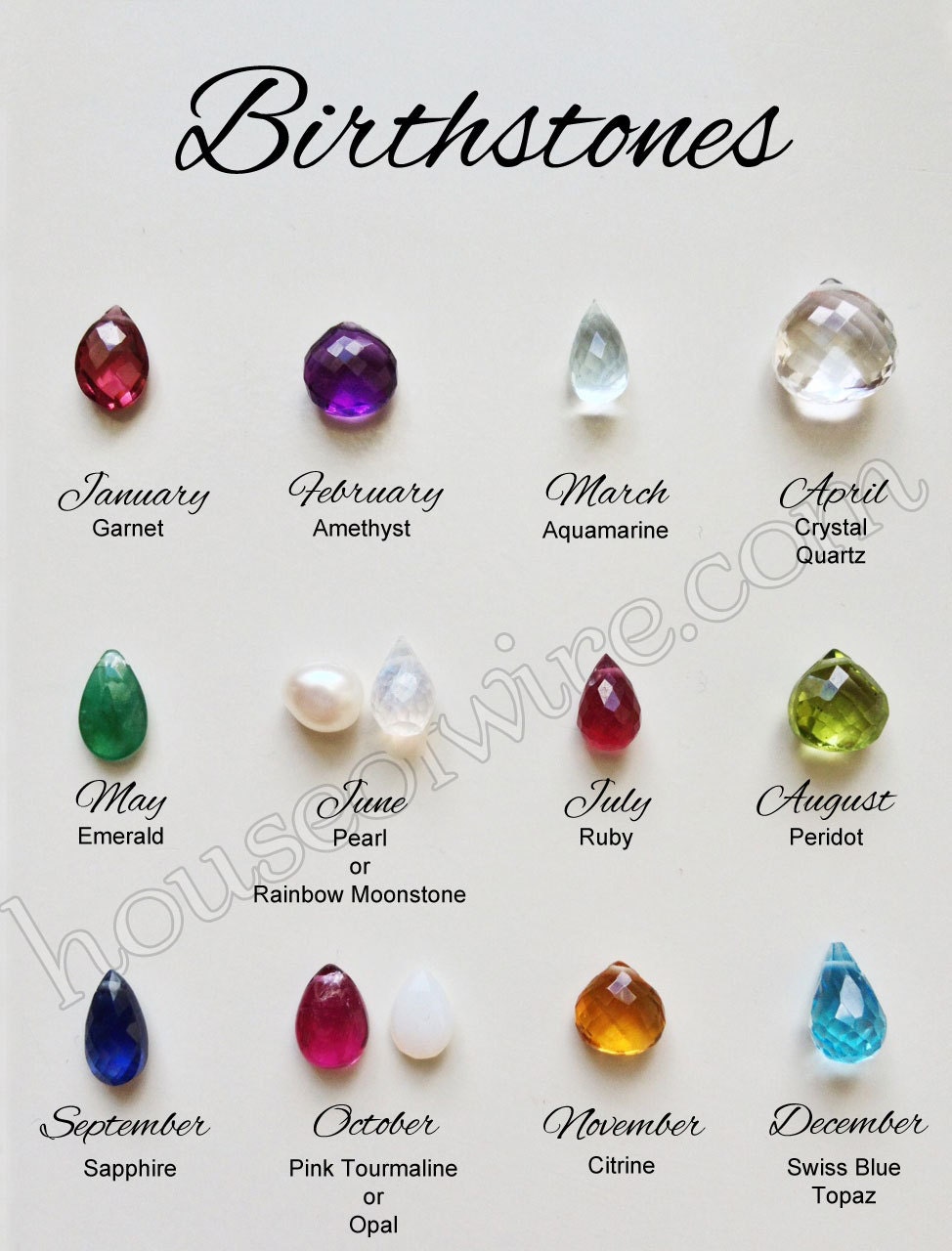 Family/Mother's Necklace, Personalized Necklace, Birthstone Necklace, Sterling Silver, Unique Mother's Jewelry, Mother of Three