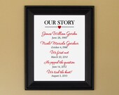 Personalized Wedding Gift - Unique Engagement Present - Paper Anniversary Gift - Special Dates - Our Story Art Print - 11 x 14