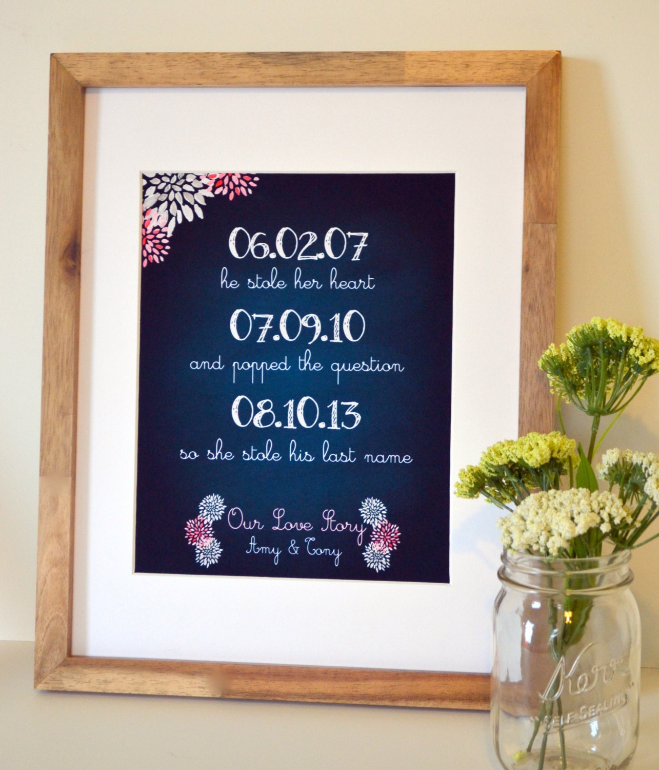 Wedding sign 11x14 print- rustic chalkboard decor- our love story- anniversary gift- he stole her heart- important dates- wedding gift